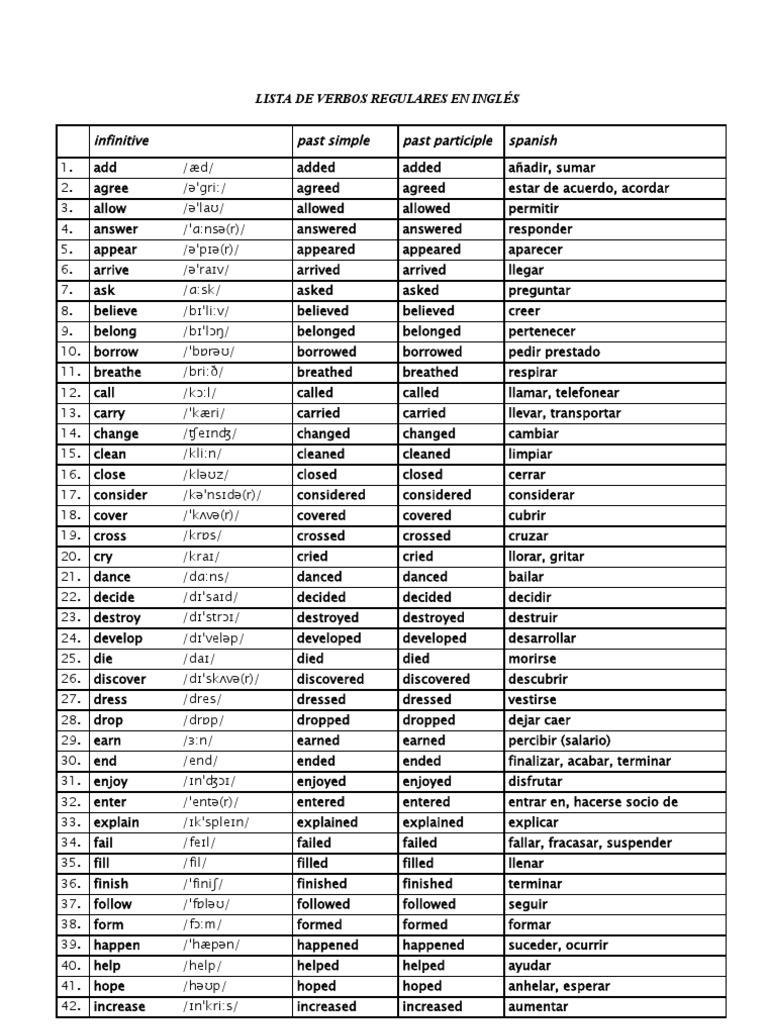 Verbos Regulares Grammar Language Mechanics