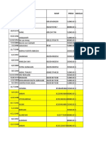 Peserta Menunggak Per FKTP