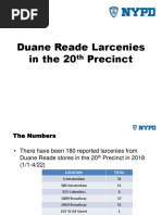 Duane Reade Shoplifting Presentation v3