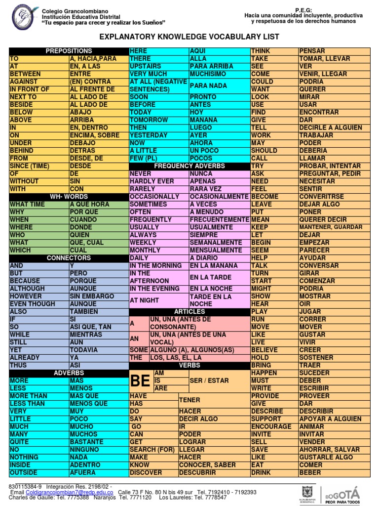 Vocabulary in Color | PDF