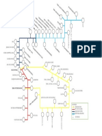 KK Central: Legend: Damai Line Putatan Line Kk-Likas Line Sepanggar Line Station