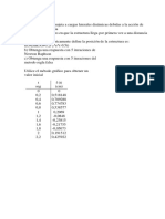 Problema de Aplicacion para Ing. Civil Raices Met. N.R. y R.F