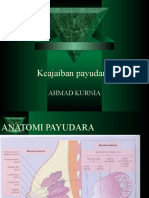 5 Keajaiban Payudara - IsTN - Dr. Ahmad Kurnia