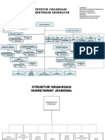 Struktur Kemenkes 2015 2019 Kumham1