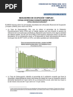 Indicadores de Ocupación y Empleo. Cifras Oportunas Durante Marzo de 2018