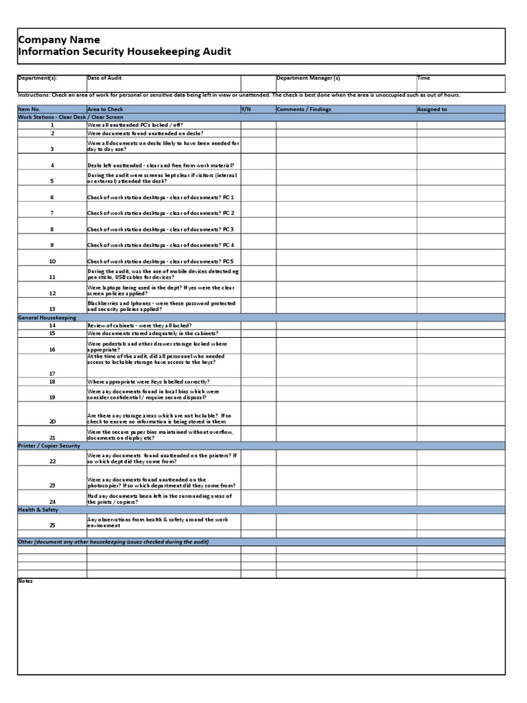 Clear Desk Audit Template Desk Personal Computers