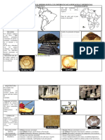 Cuadro Comparativo Entre El Imperio Egipcia y El Imperio Incaico