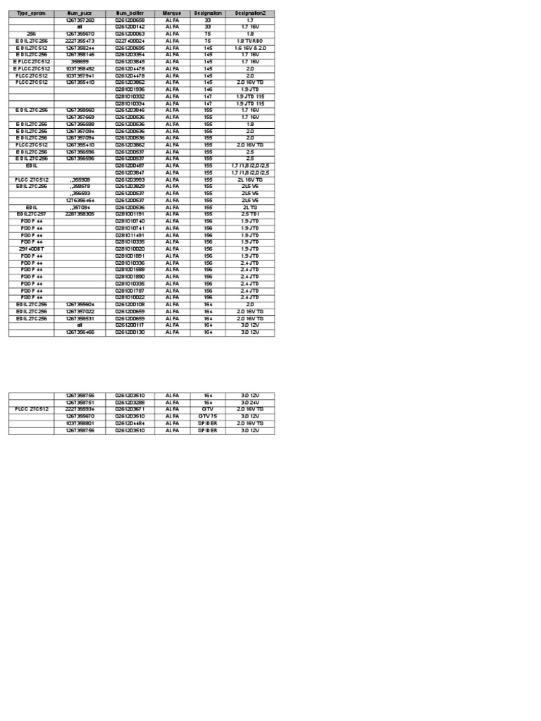 m ☆Si様専用☆オリンパス E-PL1＋望遠レンズ☆