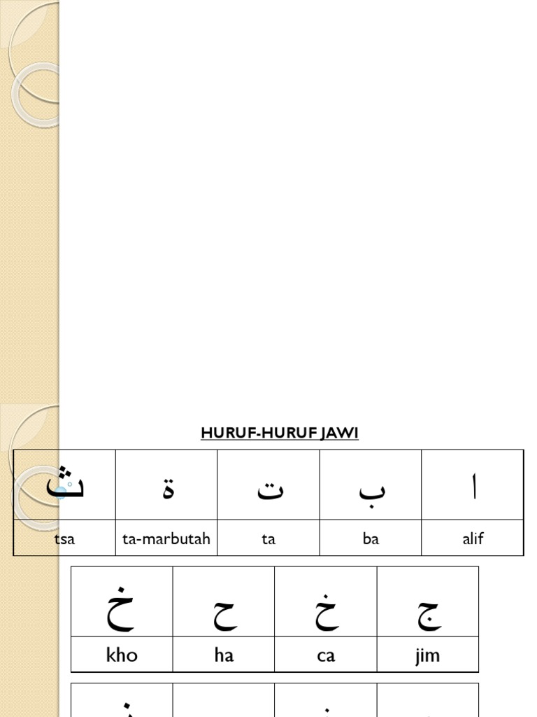 Huruf Jawi dan Variasinya | PDF