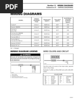 Electric Diagram Skandic PDF