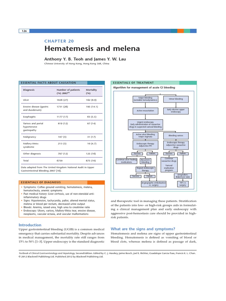 Hematemesis and Melena - Chapter | PDF | Gastroenterology | Digestive ...