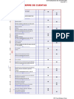 Formato de Cierre de Cuentas