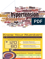 Hypertension PPT (25 September 2017)