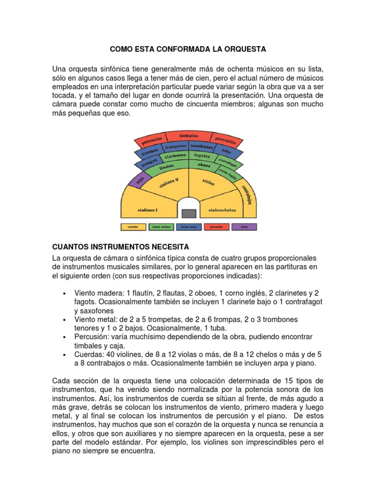 Estructura y distribución de la orquesta sinfónica | PDF | Orquestas ...