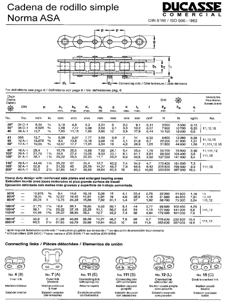 Tabla De Tamaños De Cadenas De Rodillos Métricos Tabla De Pasos De