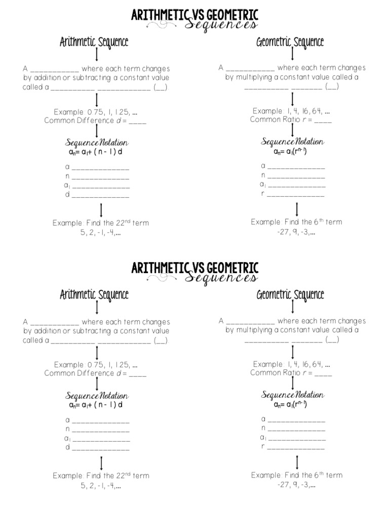 Geometric and Arithmetic Sequences Notes | PDF | Arithmetic ...