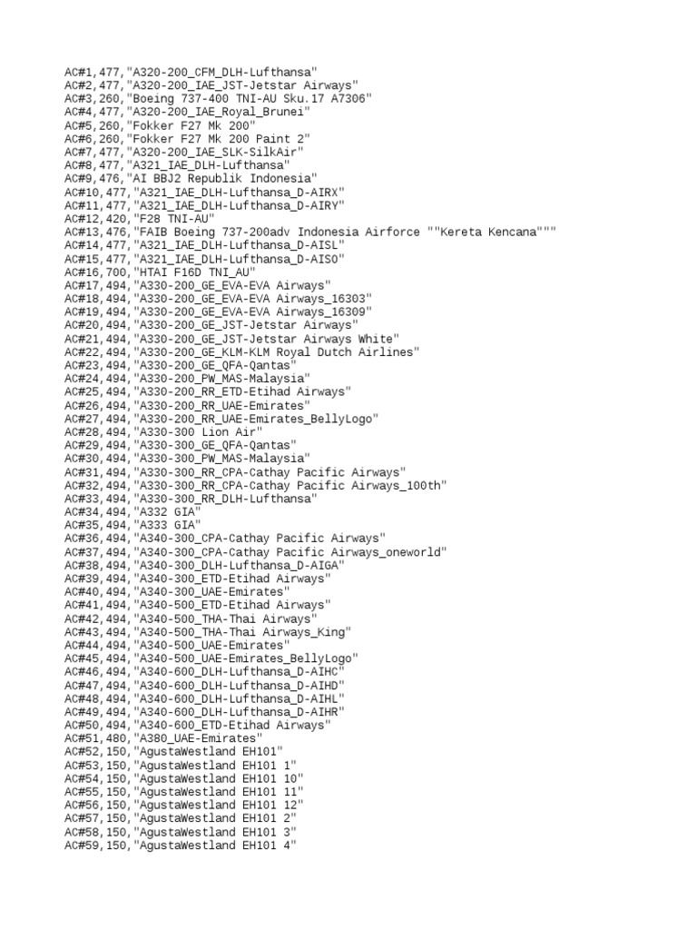 Air Canada Aircraft Codes and Types | PDF | Airbus