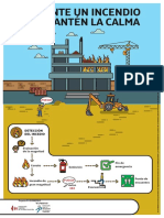 Actuación Ante Un Incendio PDF