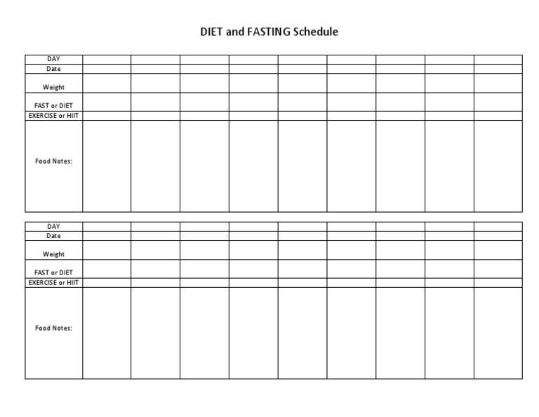 Diet and Fasting Tracker Template | PDF