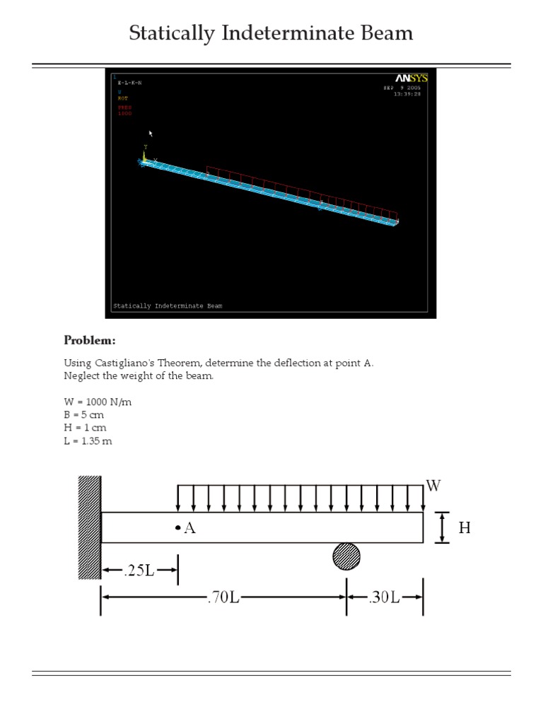 8 Basic-Statically Indeterminate Beam | PDF | Graphical User Interfaces ...