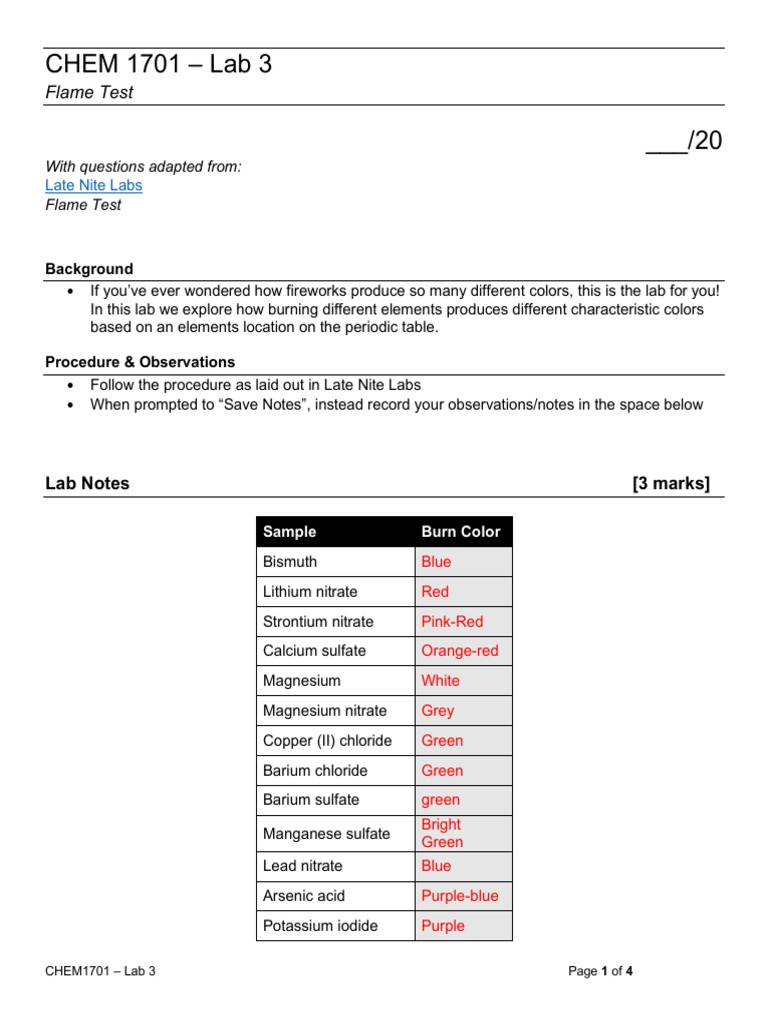 Chem Lab 3-Comp | PDF | Green | Sulfate