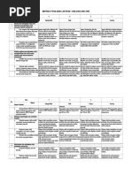 Koleksi Buku Koleksi Buku