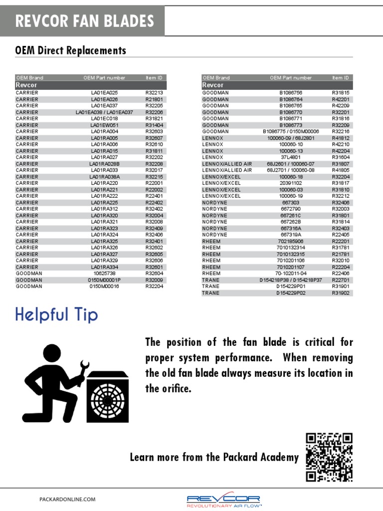Revcor Fan Blade Specifications Guide | PDF | Propeller | Hvac