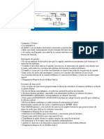 Partes de Un Telefono