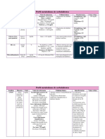 Cuadro de Metabolitos 