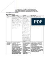 Benchmarking y Outsourcing