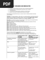 Download Diet Free of Cinnamon and Benzoates - All Users by merryxmasjoe SN37753431 doc pdf