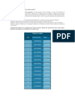 Proyecto-integrador