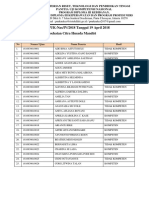 334. Sekolah Tinggi Ilmu Kesehatan Citra Husada Mandiri.pdf