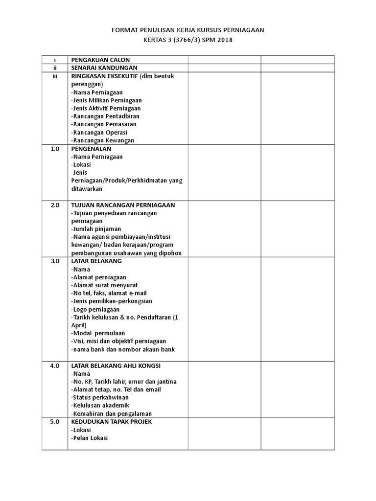 Surat Mengenai Masalah Perisian