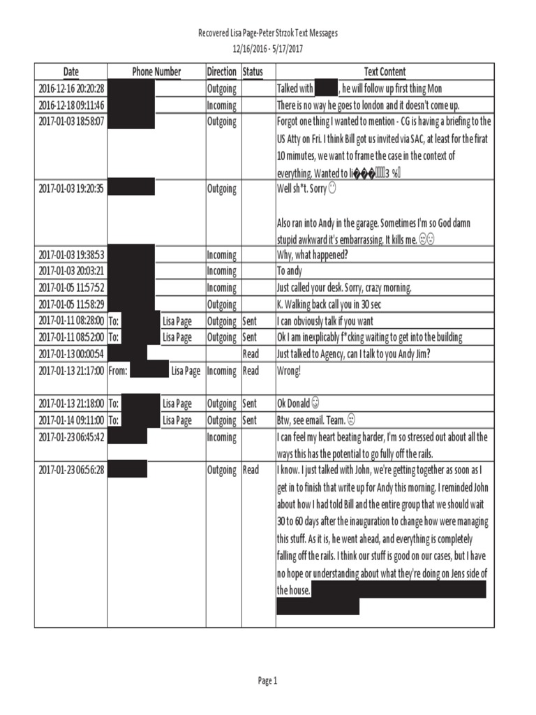 Text Messages Exchanged Between Peter Strzok and Lisa Page | PDF