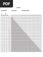 Frying Oil Quality Monitoring Log | PDF