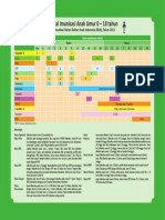 jadwal imunisasi 2011.pdf