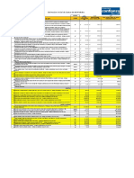 RRV TABLA de COSTOS - Financiera Confianza - Costa - 13-04-2018