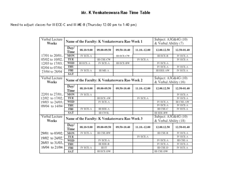 K V Rao Verbal New TT | PDF | Foreign Language Studies