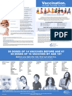 Your Health. Your Family. Your Choice.: Learn How To Recognize The Signs and Symptoms of Vaccine Reactions