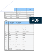 Past Simple and Past Participle Irregular Verbs A-G