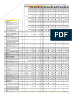 Piling Evaluation-RDC