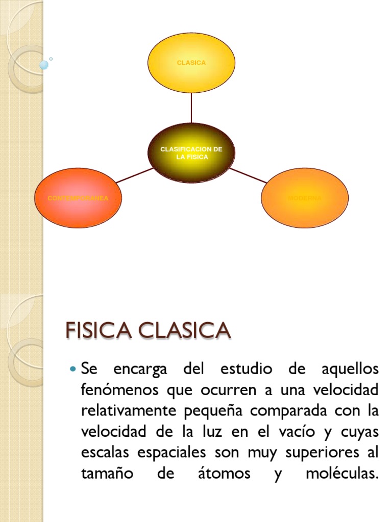 Ramas de La Fisica