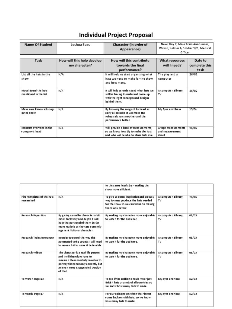 Josh Buss Ipp PDF Leisure
