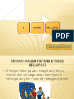 8 FUNGSI KELUARGA