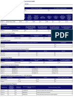 Institute ID: IR-3-M-OEM-U-0306 (MANAGEMENT) Institute Name: Indian Institute of Technology Bombay, Mumbai