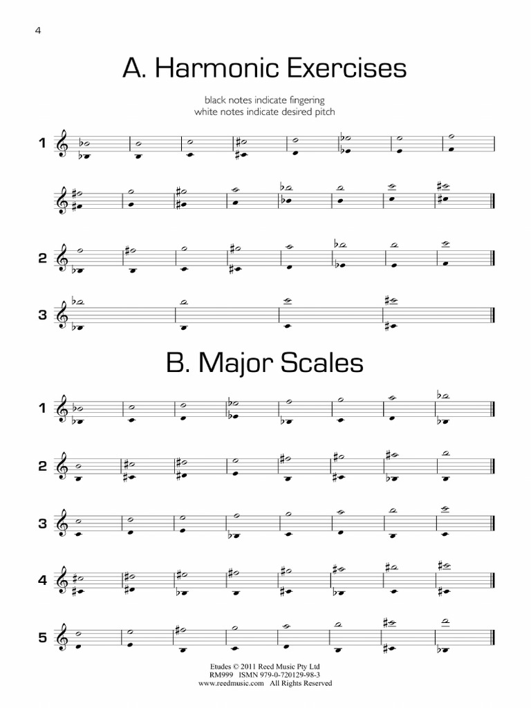 Saxophone Multiphonics PDF