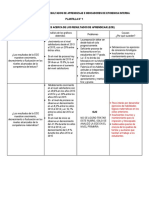 Analisis de Ece Primaria Pei 2017