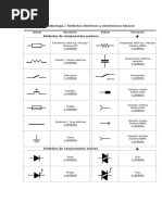 Tabla de Componentes Electrónicos | PDF | Cobre | Corriente eléctrica