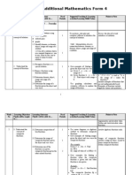 Yearly Plan Add Maths Form 4-Edit Kuching